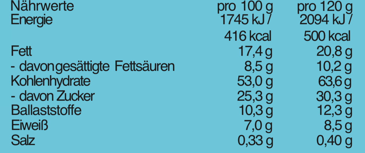 Mutant Cake - Verschiedene Geschmackssorten (120g)